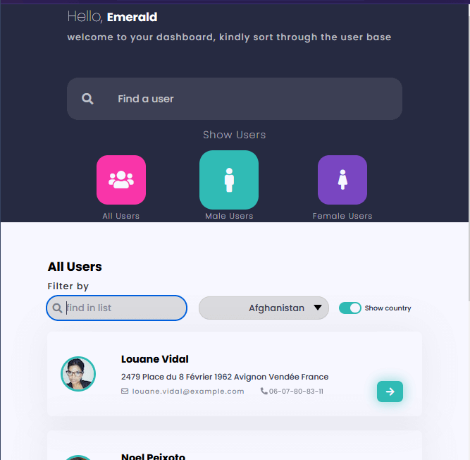 image of a Random User Dashboard